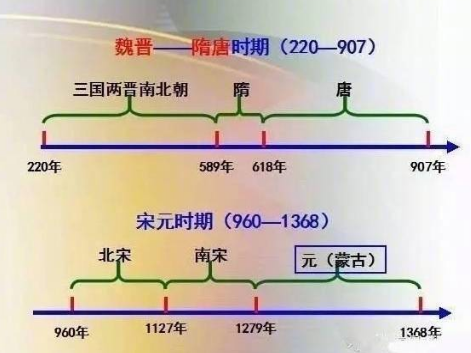 二战史观与团队建设 人类命运共同体在现代社会的实践