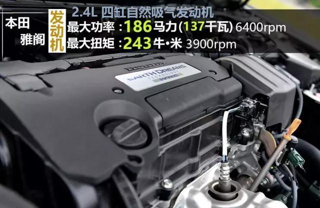 4t,1.5t相当于多大排量,你知道吗?