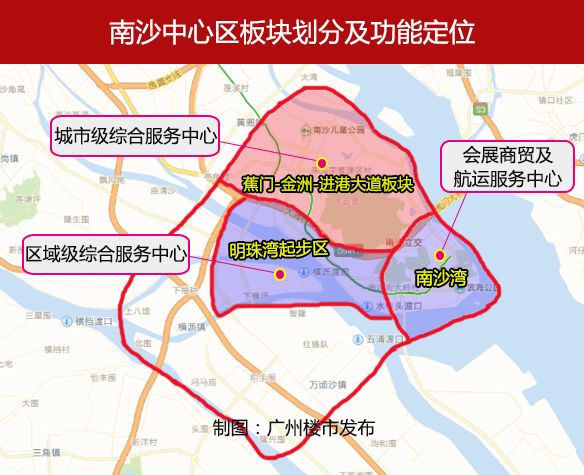 蕉门-金洲-进港大道板块,南沙湾及明珠湾起步区,本次都被圈进了南沙