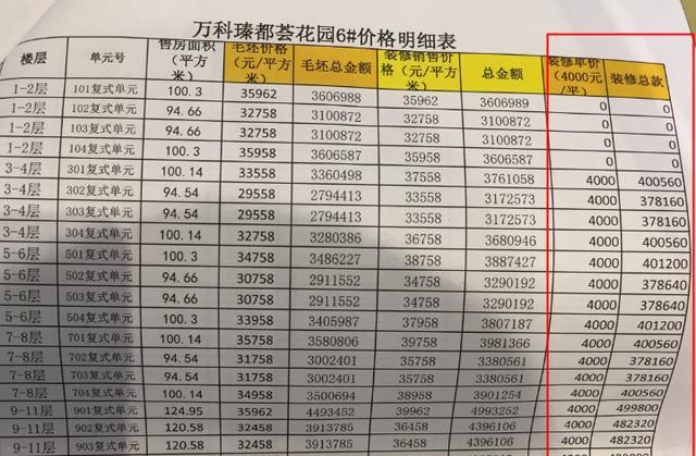 万科物业要银行流水 新浪（移动端）