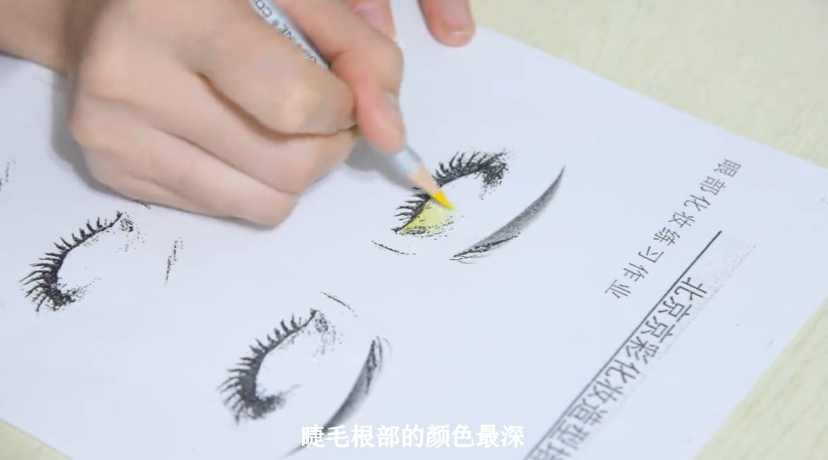 纸上练习超详细的大眼影两段式眼影教程