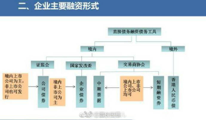 当前我国社会主要矛盾是什么 农业农村面临的主要问题有哪些
