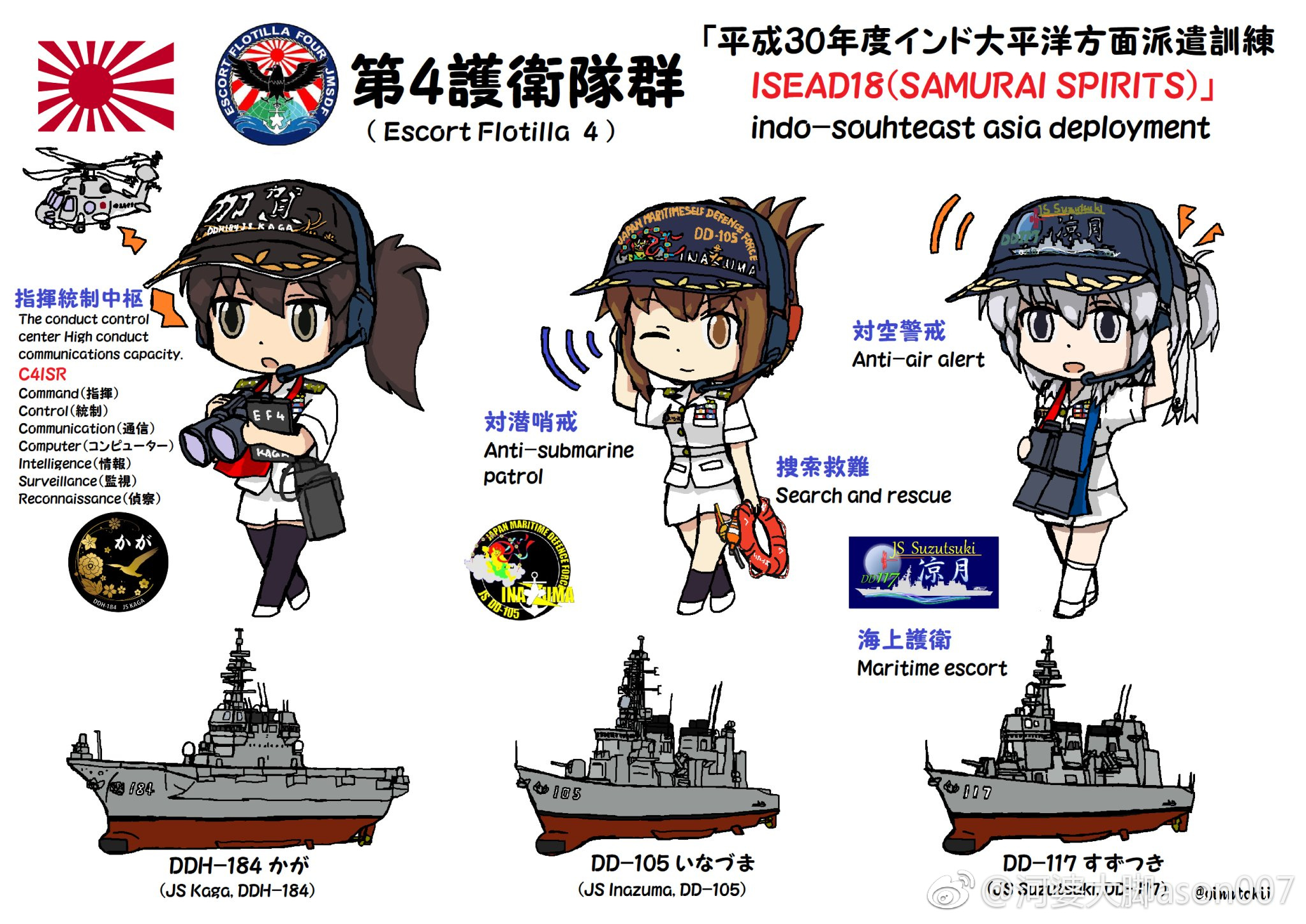 日本海自卫加贺号直升机驱逐舰电号驱逐舰及凉月号驱逐