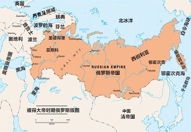 一战俄国地图图片