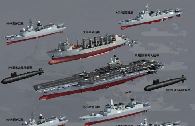 中国到底养得起几条航母? 专家的答案让国人振奋但却无可奈何