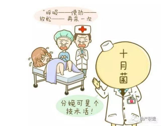 生孩子时该怎样用力?