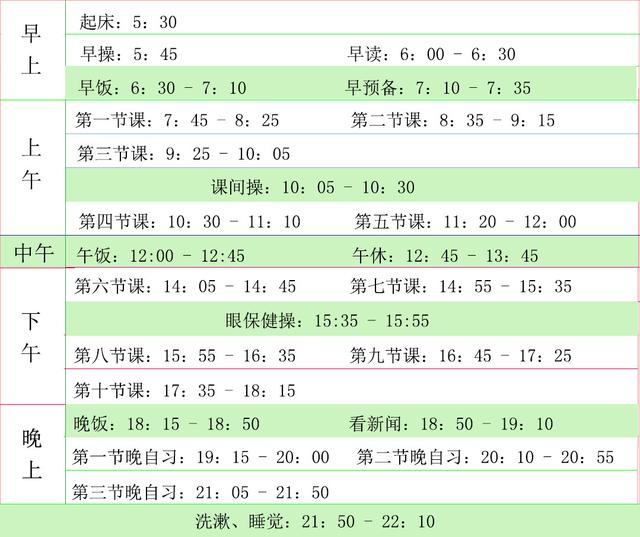 什么叫北大清华随便考,哪是因为一张课表