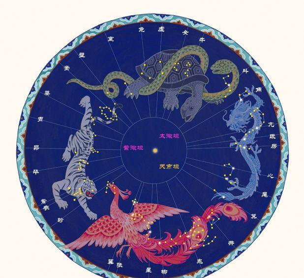 「礼乐教化」中华经礼——吉礼篇Ⅰ(祀天之礼)