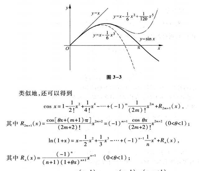 大学高等数学：第六章第一讲泰勒公式1