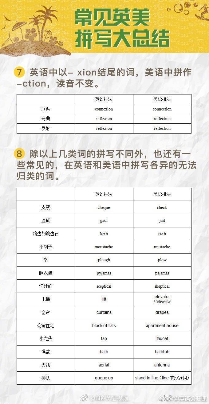 seo在韩国是什么姓