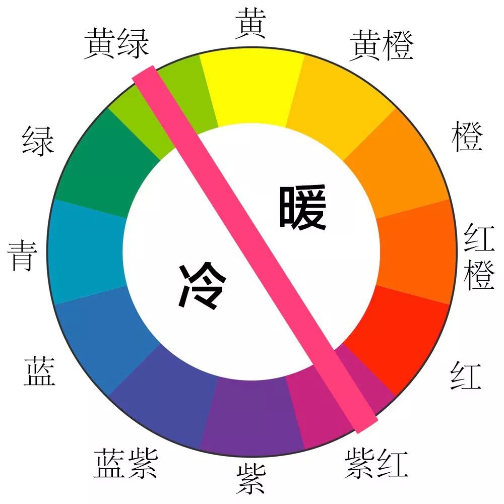 冷暖色系的搭配图作品图片