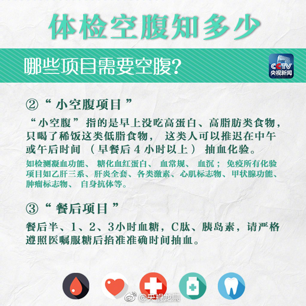 转存!关于体检时的要求 到底怎样才算空腹?9张图告诉你!