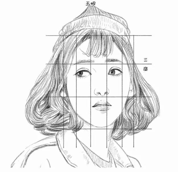 素描美少女头像绘制教程为你喜欢的小姐姐画幅画