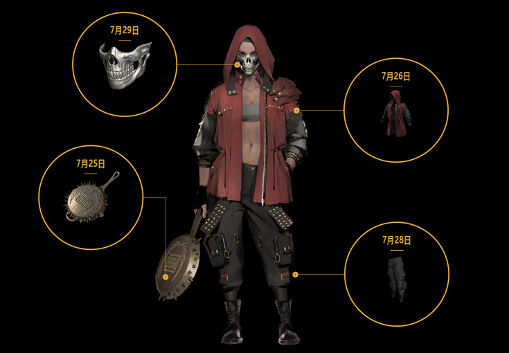 绝地求生:pgi废土套装成为最稀有套装!无价之宝 想买都买不到