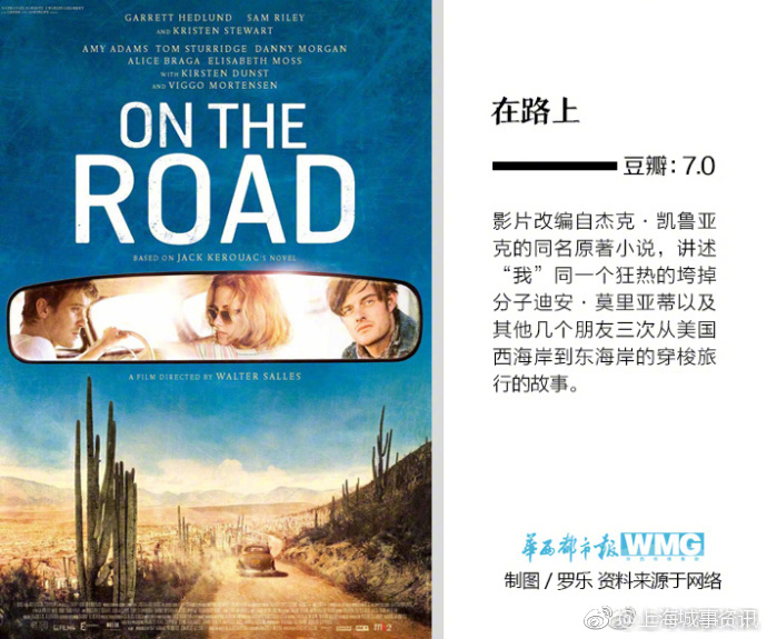 9部值得一看的公路片