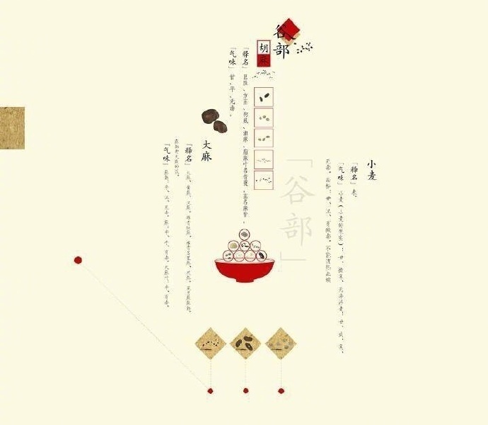 富有内涵和美感的中国风版式设计