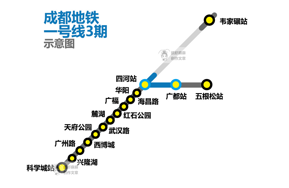 成都1号线地铁站线路图片