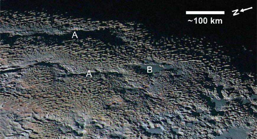 冥王星巨大冰刃地形的起源
