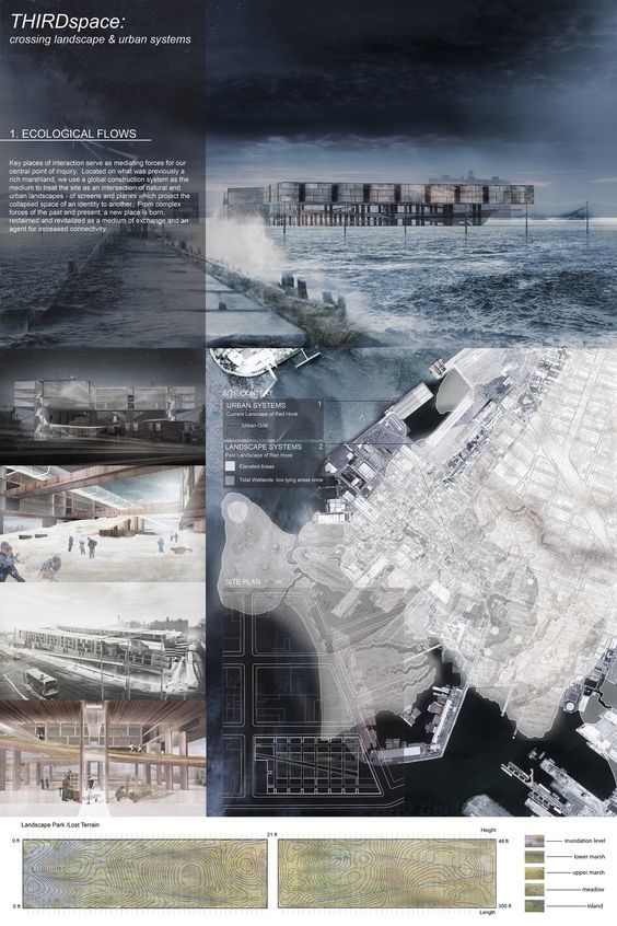 建筑设计丨排版参考