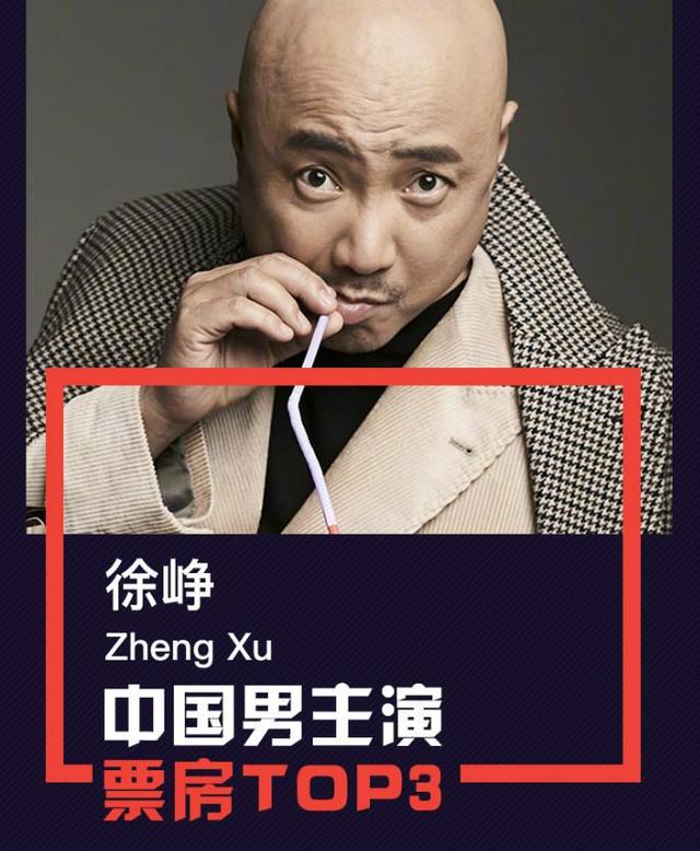 破82亿!徐峥个人电影票房超井柏然,跻身票房榜