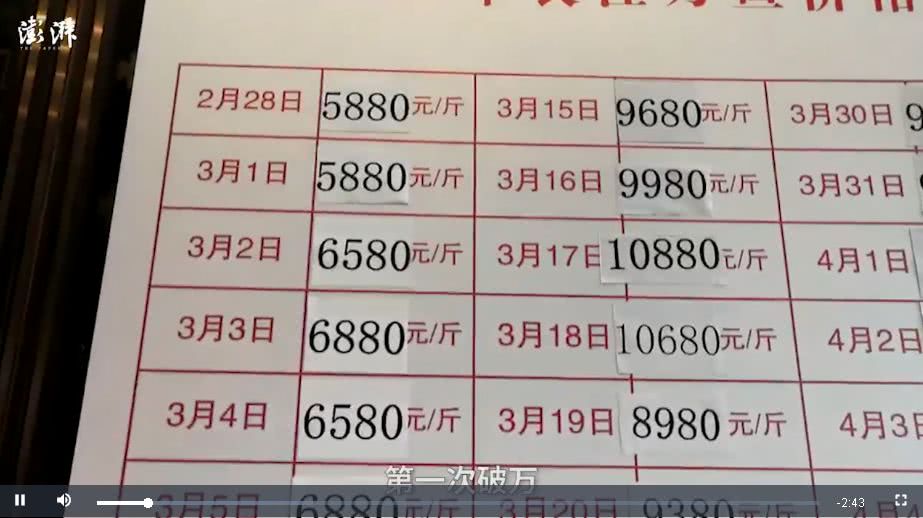 图为:长江刀鱼价格图为:刀鱼从业者捕鱼来源:澎湃新闻责编:wwc