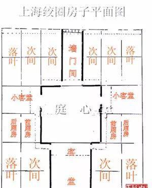 一幢"绞圈房子",往往是一个祖宗,一个姓氏,好似一个"大宅门".