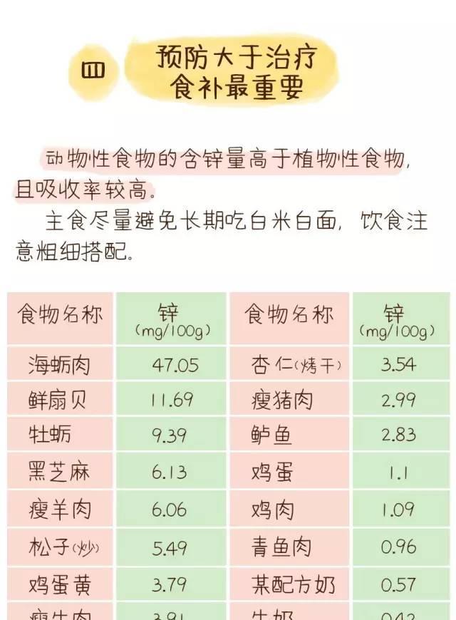 对宝宝真的没影响吗?