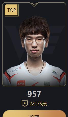 s7最受欢迎选手uzi第一惹争议 厂粉怒喷靠刷票:有厂长荣誉多吗