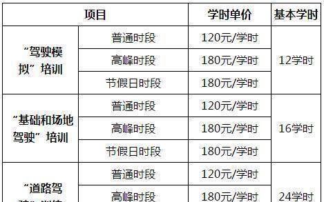 自动挡驾驶培训：开启轻松驾驭的新篇章
