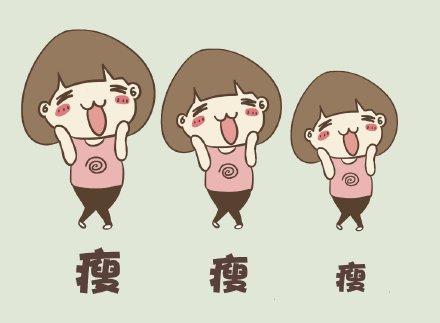160cm 多少体重比较正常