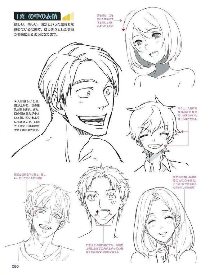 人物表情的手绘线稿表现参考