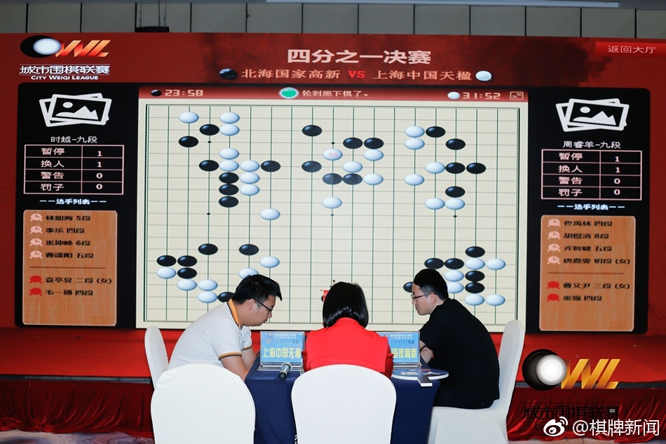 城围联上海2-1北海 周睿羊:因时越失误才屠龙|周睿羊|屠龙|北海_新浪新闻