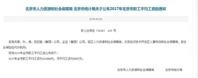 2018北京社平工资8467元,社保费用上涨
