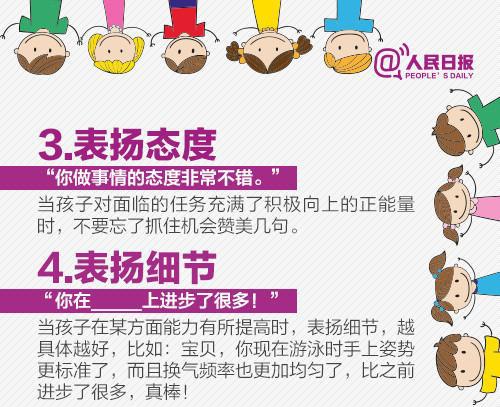 爸妈花样表扬孩子的16种方法，挖掘闪光点，培养孩子成长型思维|闪光点|花样|亚姐_新浪新闻