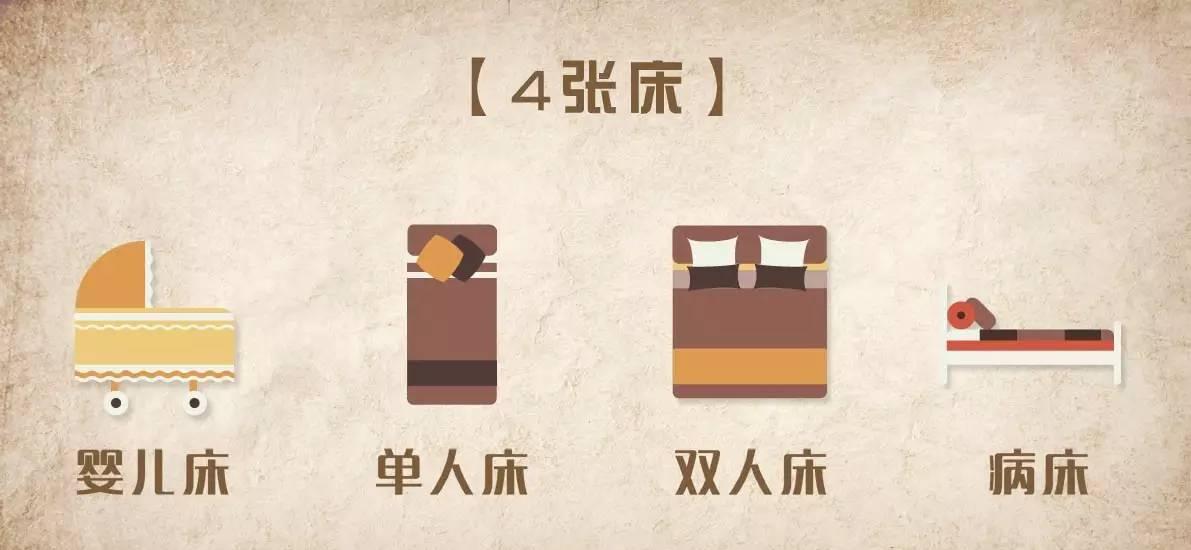 人一生为四样东西奔波,为五天而活