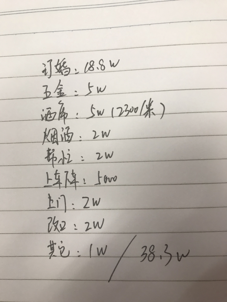 男子不满彩礼,怒晒礼单,网友表示:不娶了