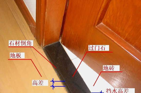 地面高门槛五公分怎么处理
