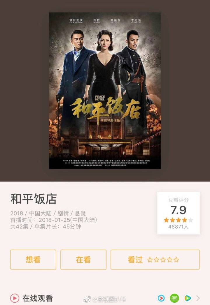 豆瓣高分剧情电影排行