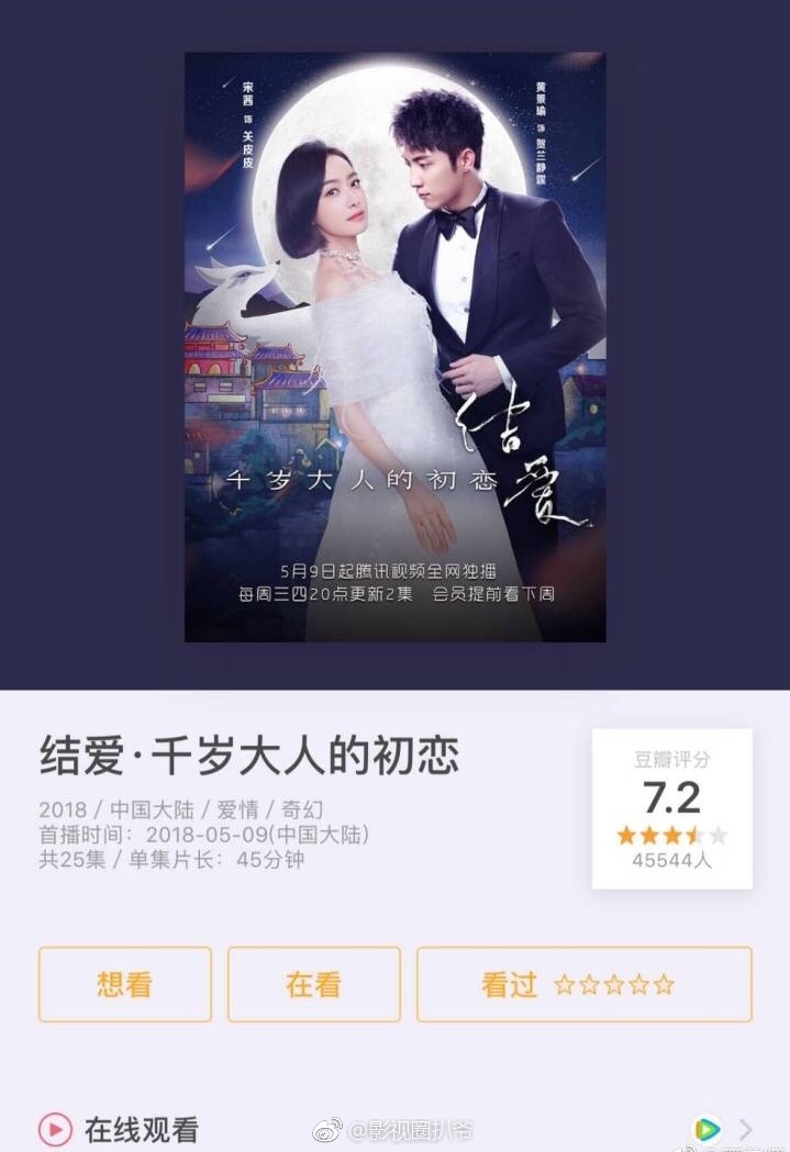 豆瓣高分剧