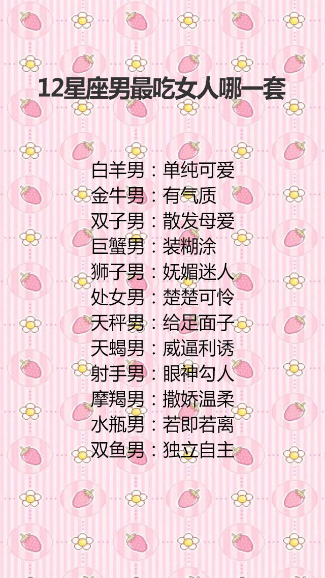 12星座不要哪种爱情,12星座男最吃女人哪一套,渣男排行榜