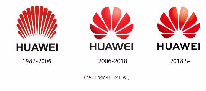 华为logo究竟是何含义连华为总裁都要理解错听任正非怎样说