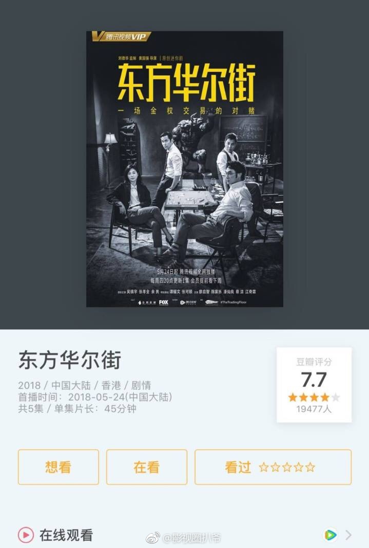 满足你的科幻控心愿