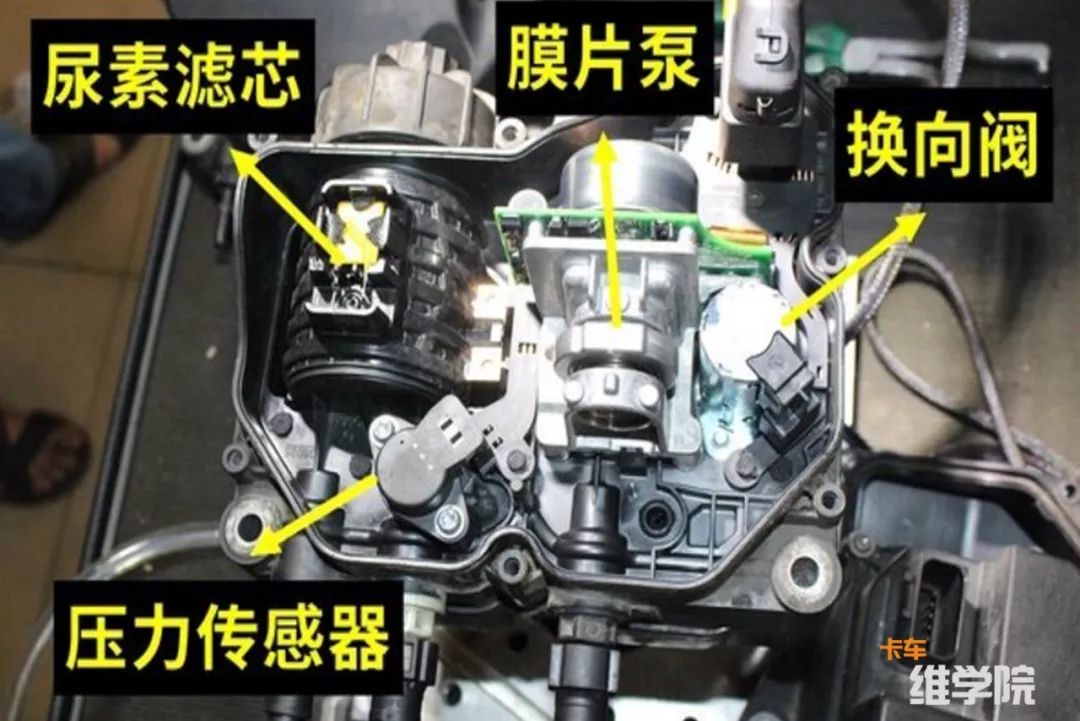 不烧尿素了怎么办?从最基础的这6项开始检查!