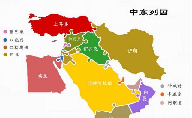 这国断中东地区所有国家"后路" 老美狠宰一刀千亿美元进账|沙特|武器|