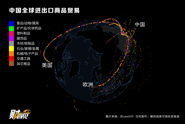 中美贸易起争端,为何全球各国都害怕