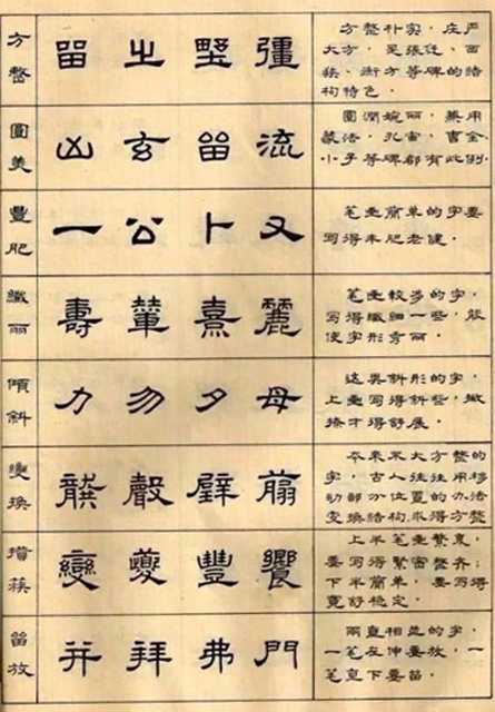 隶书怎样入门64法|汉隶|隶书|蚕头|唐楷|书法界_新浪新闻