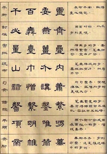 隶书怎样入门64法|汉隶|隶书|蚕头|唐楷|书法界_新浪新闻