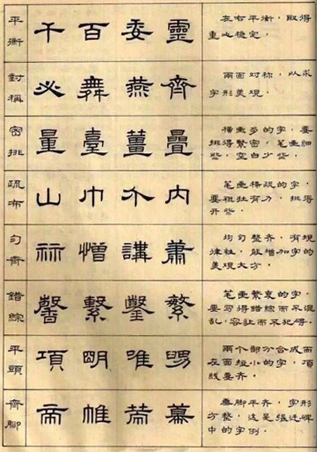隶书怎样入门64法