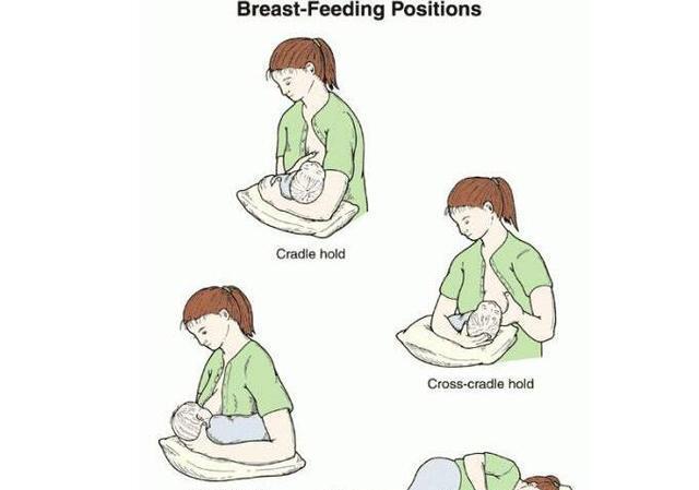 这个次数仅供参考,每个宝宝都不一样,按需哺乳最好.