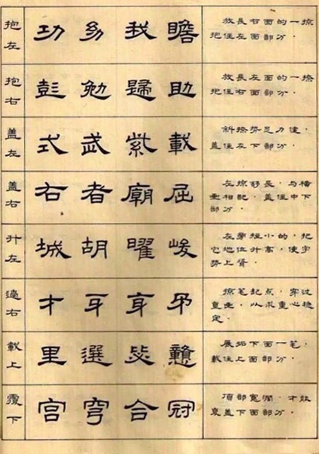 隶书怎样入门64法